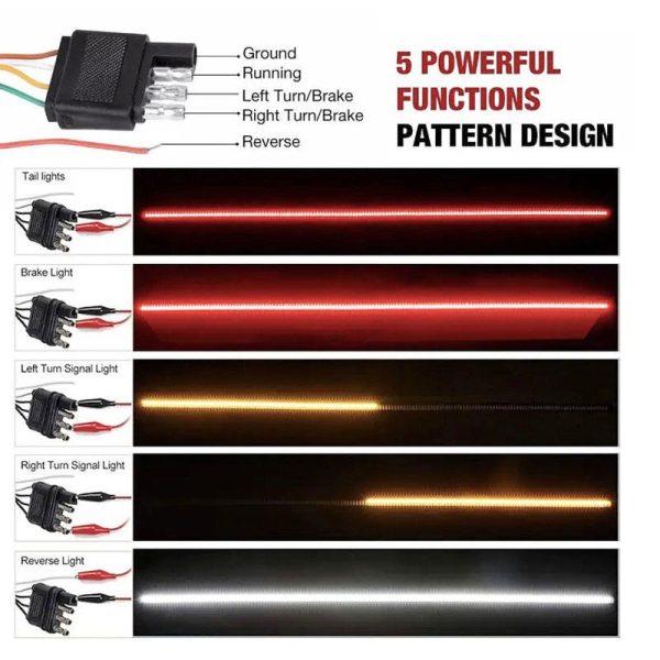 Led Brake Light Strip for Trucks Lighting Modes